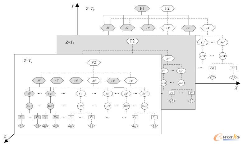 wC(j)b似g(sh)B(ti)(sh)(j)W(wng)j(lu)ģ