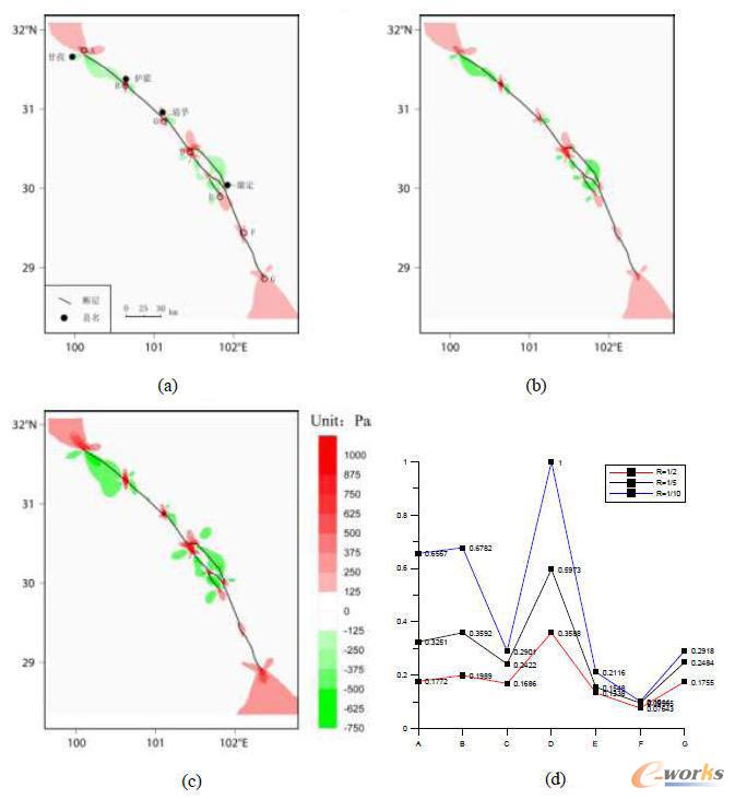 rˮӔюĴڌ(du)^(q)(yng)(chng)Ӱ