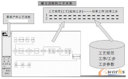 ˇͰa(chn)΄(w)P(gun)ϵD