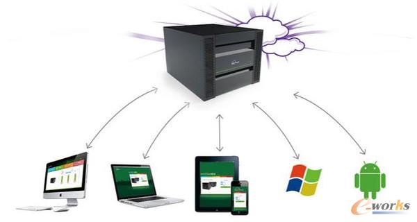 Ƃcƴ惦(ch)ԓ˽6(g)