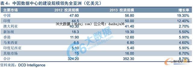 Ї(gu)(sh)(j)Ҏ(gu)ģO(sh)I(lng)ȁ