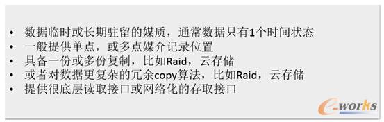 惦(ch)͂ݵĲY(ji)