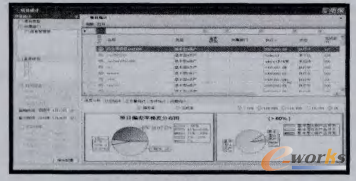 圖7 項目運行監(jiān)控