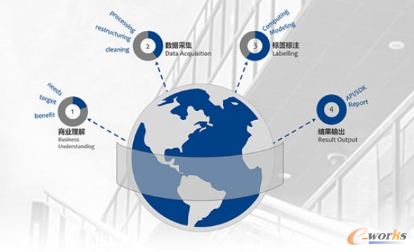 ͸ҰȫҕҰеĴ󔵓lչ}