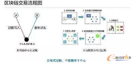 һ(lin)W(wng)g(sh)(du)I(y)ľ޴Ӱ