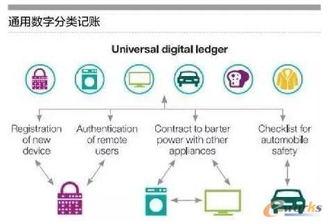 һ(lin)W(wng)g(sh)(du)I(y)ľ޴Ӱ