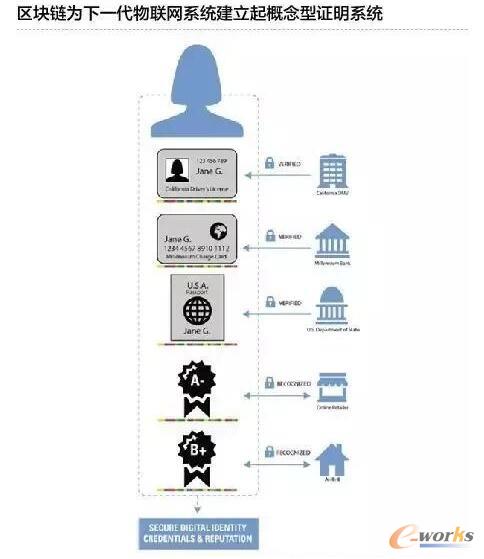 һ(lin)W(wng)g(sh)(du)I(y)ľ޴Ӱ