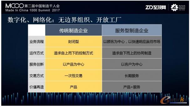  ΄(sh)I(y)(chung)׃ ^