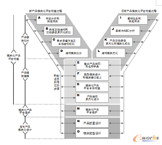 D10 CеaƷģKOӋ^ģ(Yģ)