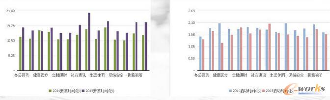 ƄAppcԷñWˡ֙Clᱳԭ