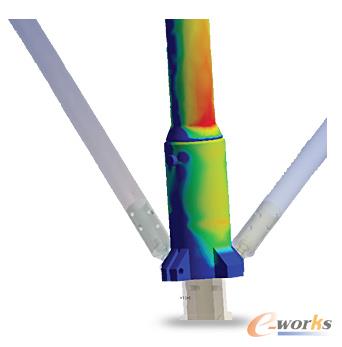 D5 40EwͧܵĽYָһϵнlPIđ^