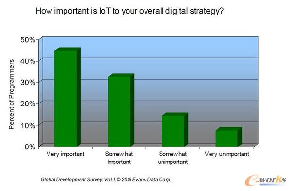 ˹܌(du)_(ki)l(f)ߵҪ