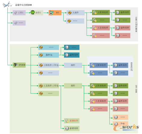 D2.6 COMACbȫCBOMYʾD