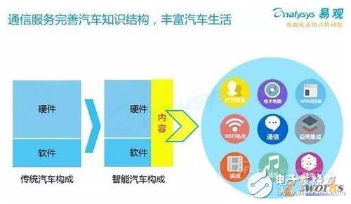 ͨŷ܇֪RY(ji)(gu)S܇