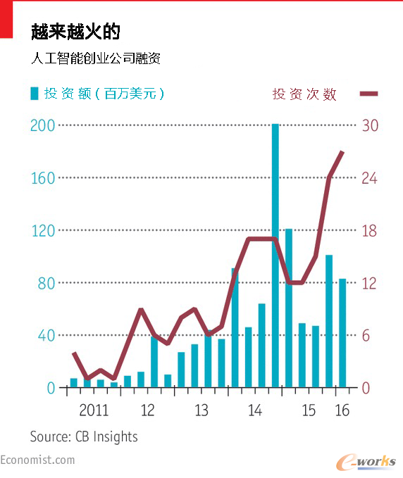 Խ(li)Խ˹܄(chung)I(y)˾Yr 