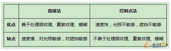 ӋCҕXǶȣ҂xFAR^ȥFںδ