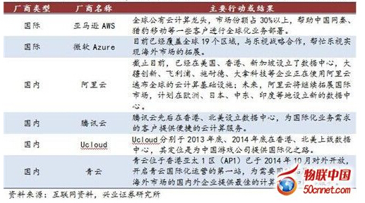 ӋץoMȫ򻯘IղԝMIH