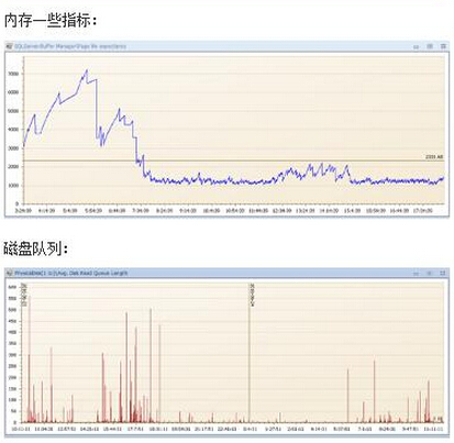 (sh)(j)샞(yu)ĳt(y)ԺHISϵy(tng)