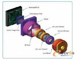 Ƅ(dng)C(j)˵Ď׷NҕX(ju)㷨