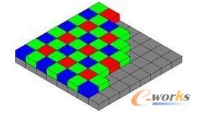 Ƅ(dng)C(j)˵Ď׷NҕX(ju)㷨