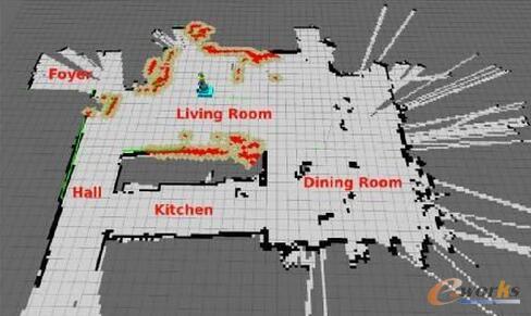 Ƅ(dng)C(j)˵Ď׷NҕX(ju)㷨