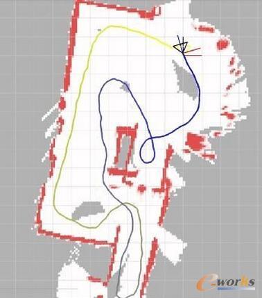 Ƅ(dng)C(j)˵Ď׷NҕX(ju)㷨