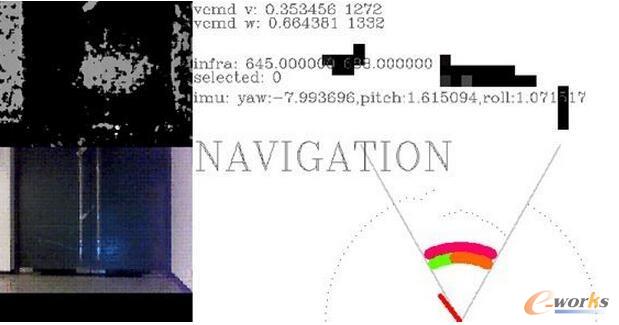 Ƅ(dng)C(j)˵Ď׷NҕX(ju)㷨