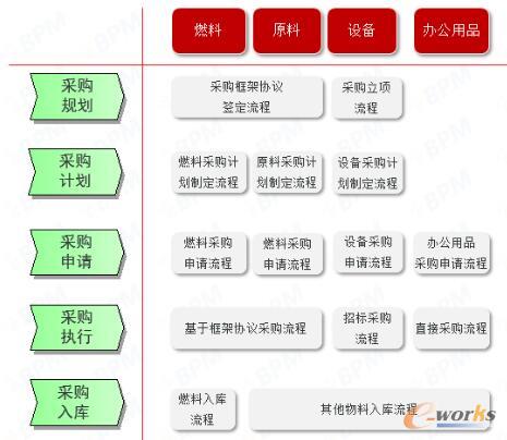 \ՄI̹֮OӋ횾пɲ