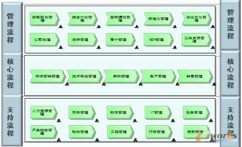 \ՄI̹֮OӋ횾пɲ