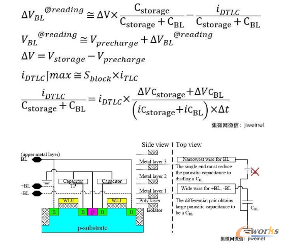 (ni)2NԪČwY(ji)(gu)