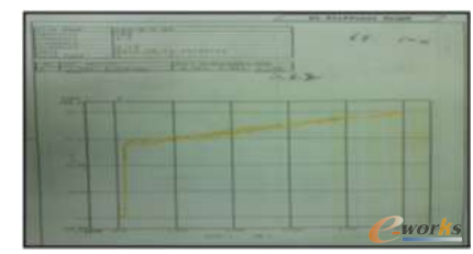 D2 ᘃ(ni)ɵĄȜyԇY(ji)yԇ棩