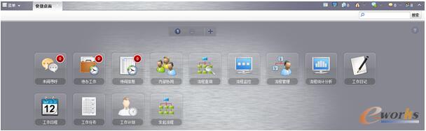 OAf(xi)ͬkϵy(tng)ʹý