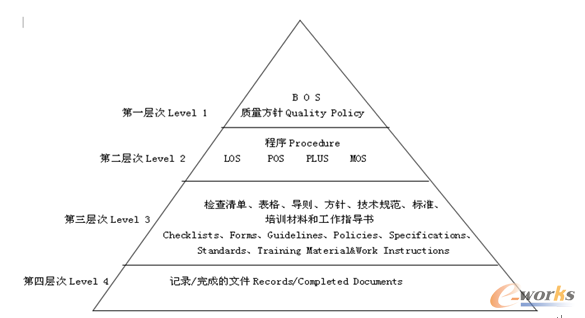 I(y)(w)\(yn)wϵBOSĂļӴ