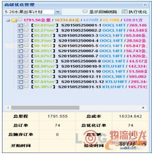 調(diào)度計(jì)劃