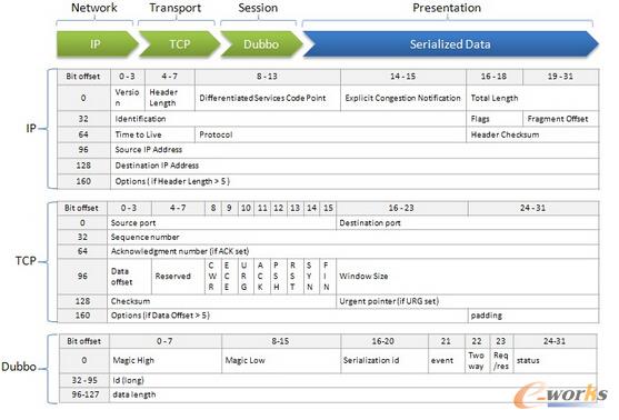W(wng)׿ُ(gu)Dubbok܃(yu)Ԕ