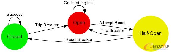 W(wng)׿ُ(gu)Dubbok܃(yu)Ԕ