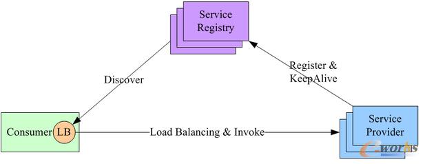 W(wng)׿ُ(gu)Dubbok܃(yu)Ԕ