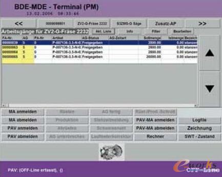 a(chn)(sh)(j)ɼKˣPDAMDAĵͲT