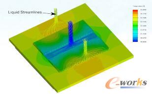 ~sҺwϵĜضȵȸ߾@ʾҺwsԪ^Мض