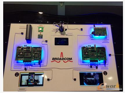 2015CESlһBroadR-Reach ܇d̫WоƬ