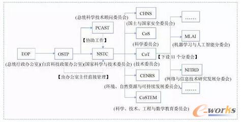 3݈(bo)澎(xi)ĽMܘ(gu)