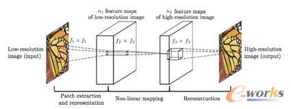 ׂڈD冖}CNNWjY.ݔDݔD.ԓY֞EDȡӳ䡢Dؽ