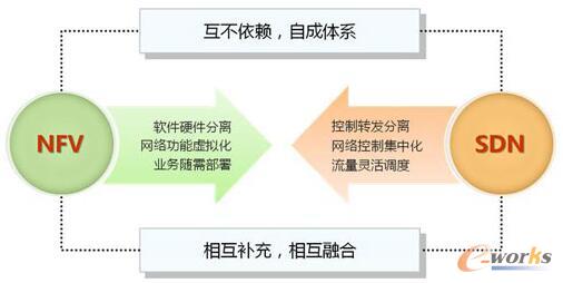 5GWjĺļgSDNcNFVą^ecϵ