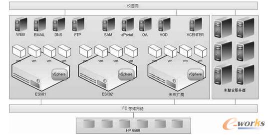 Ĵ늴(sh)(j)̓M?f)Y(ji)(gu)