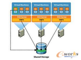 ƴ惦(ch)ĺļg(sh)̓M惦(ch)