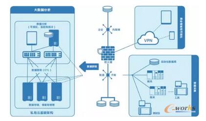  ֧֞ĹS܇gĵ^ṩܵĶ˵˻AܘģK