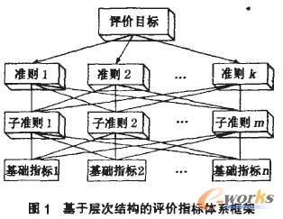 ڌӴָ˵ĽyӋϢurģо