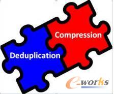 【淺談存儲重刪壓縮技術(shù)】作為一個做企業(yè)存儲市場的存儲人,最近兩年我不斷被重刪壓縮撩撥著。對于重刪壓縮這個技術(shù)的好壞,真實需求還是偽需求大家看法不一。今天我就只能談?wù)勎覀人的看法。