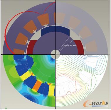 電磁場仿真案例