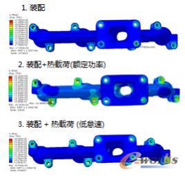 排氣歧管裝配體溫度場分布